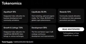 liquidchain presale