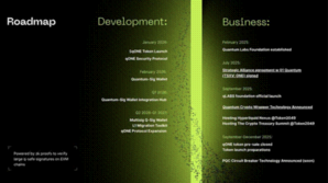 $qONE live op Hyperliquid – Alles wat je moet weten over de TGE, token claim en hoe je kunt handelen