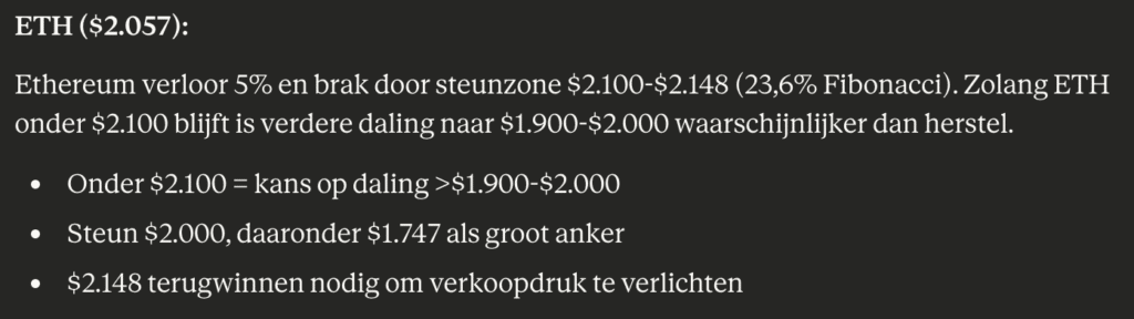 Ethereum koers voorspelling