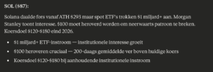 Solana koers verwachting volgens Claude. Bron: Claude