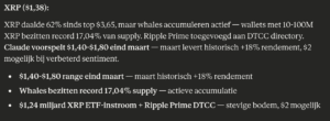 XRP koers verwachting volgens Claude. Bron: Claude.