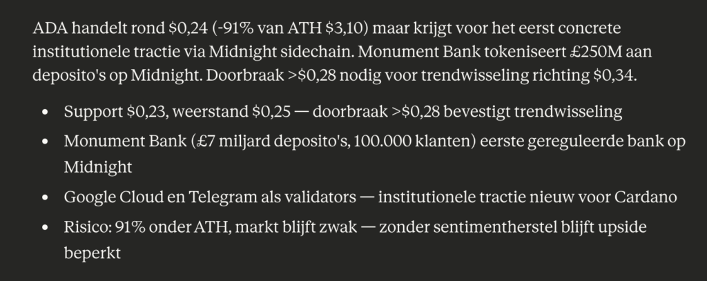 ADA koers verwachting volgens Claude AI. Bron: Claude.