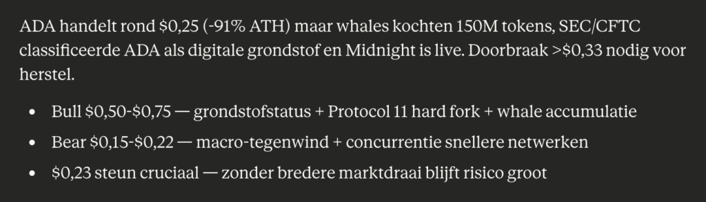ADA koers verwachting volgens Claude. Bron: Claude.