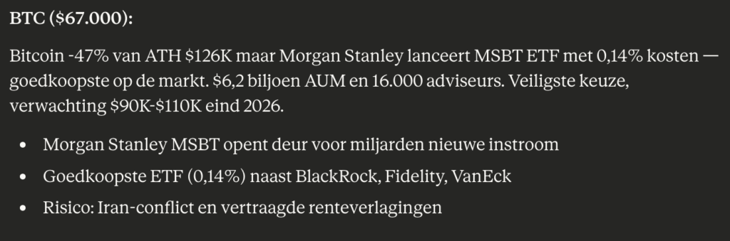 Bitcoin verwachting volgens Claude. Bron: Claude.