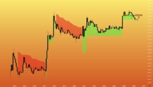 XRP koers verwachting eind april