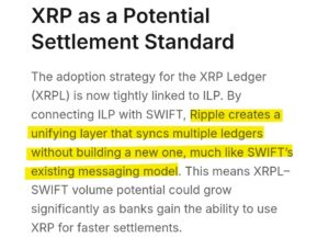 XRP SWIFT referentie