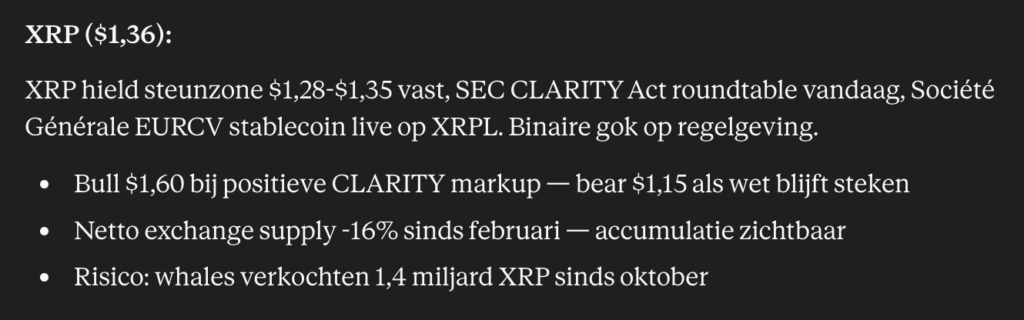 Ripple beste crypto om te kopen volgens Claude. Bron: Claude.