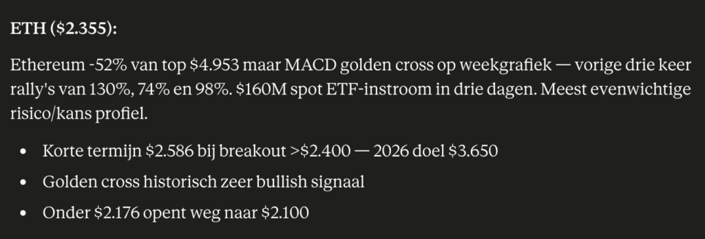 Ethereum beste crypto om te kopen volgens Claude. Bron: Claude.