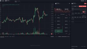 Bitpanda Fusion platform in actie - demo