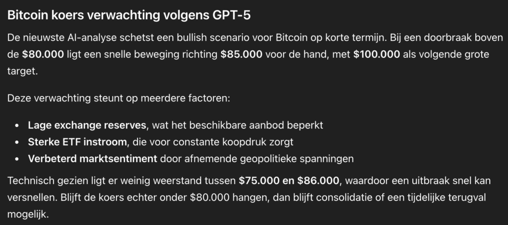 ChatGPT Bitcoin koers verwachting