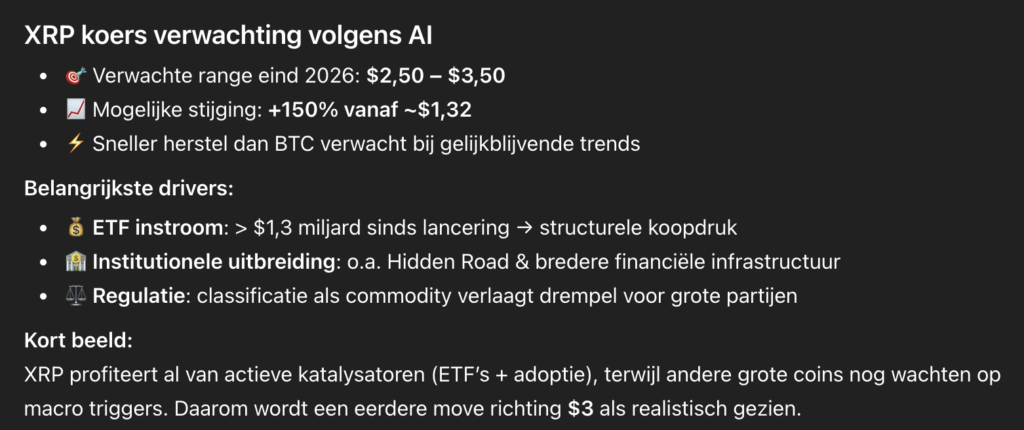 ChatGPT voorspelt XRP koers. Bron: ChatGPT.