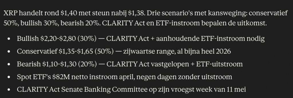 Claude AI onthult 3 scenario's voor XRP koers eind 2026 