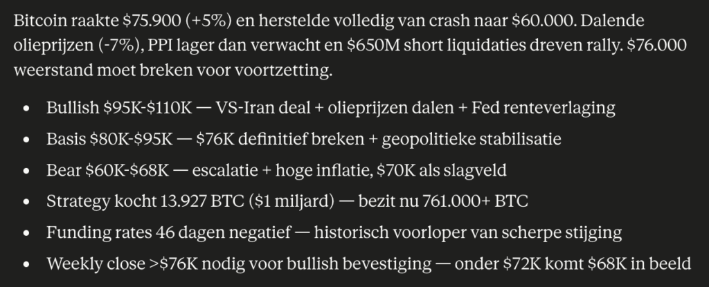 Claude AI Bitcoin koers verwachting. Bron: Claude.