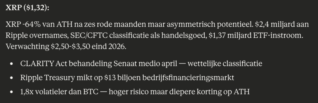 XRP verwachting volgens Claude. Bron: Claude.