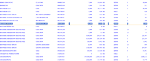 XRP ETF Royal Bank Canada