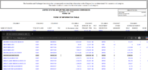 XRP ETF Q1 resultaten