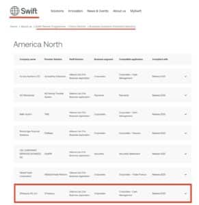 XRP op de SWIFT website met partner GTreasury
