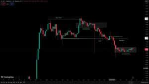 Ripple koers analyse 19 mei