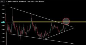 XRP koers analyse 12 mei