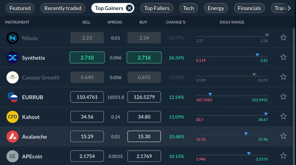 Crypto handelen op Skilling