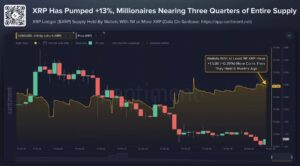 Crypto whales XRP aankopen
