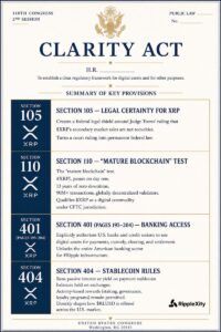 CLARITY Act sectie 401 update effect op XRP