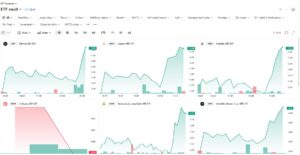 XRP ETF cijfers 12 juni