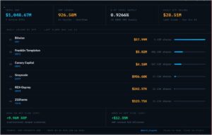 XRP ETF volume 16 juni