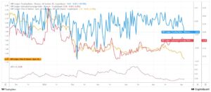 XRP trade volume