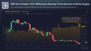 XRP pump na VS Iran deal