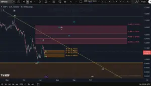 Ripple koers verwachting juli